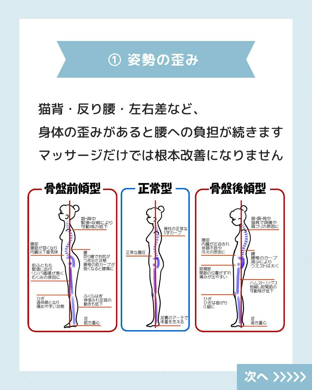 「整体に行っても肩こり・腰痛が治らない…」 